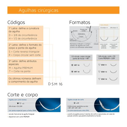 Fio de Sutura RESOLON 5-0 DSM16 Caixa com 36 unidades